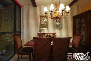 混搭风格别墅奢华红色富裕型餐厅餐桌图片