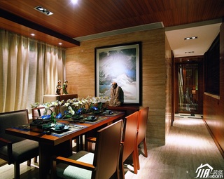 混搭风格别墅古典原木色豪华型140平米以上餐厅餐桌图片