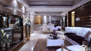 欧式风格公寓15-20万客厅电视背景墙沙发效果图