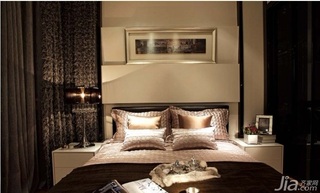 简约风格二居室舒适冷色调富裕型卧室卧室背景墙床效果图
