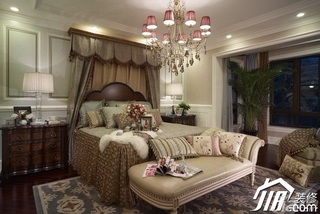 美式风格二居室古典豪华型卧室卧室背景墙床效果图
