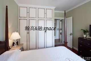 欧式风格小户型大气白色富裕型卧室床效果图