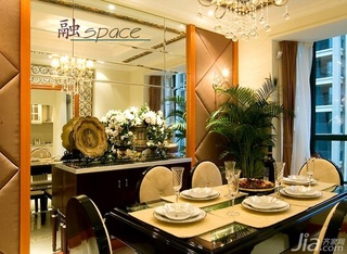 新古典风格公寓古典暖色调豪华型餐厅餐厅背景墙餐桌图片