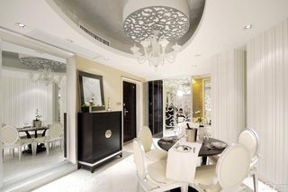 欧式风格公寓豪华型餐厅吊顶窗帘图片
