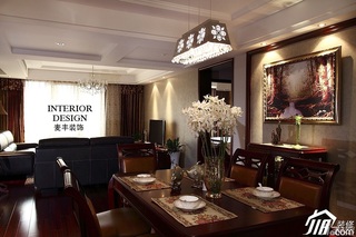 美式风格公寓原木色富裕型餐厅餐桌图片