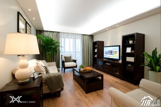 美式风格公寓大气暖色调富裕型客厅沙发图片