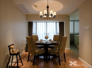美式风格公寓大气暖色调富裕型餐厅餐桌图片