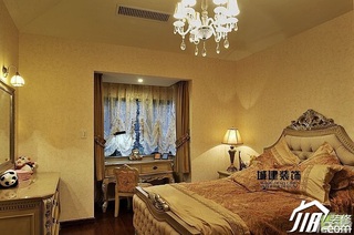欧式风格别墅豪华型卧室窗帘效果图