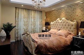 欧式风格四房豪华型卧室壁纸图片