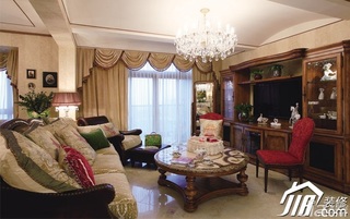 美式乡村风格别墅豪华型客厅沙发图片