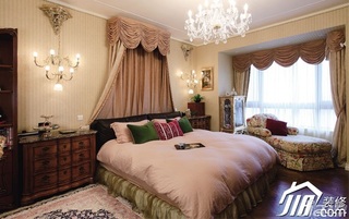 美式乡村风格别墅浪漫豪华型卧室床图片
