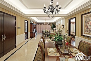 新古典风格二居室古典原木色豪华型140平米以上餐厅餐桌效果图