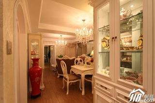 欧式风格二居室温馨豪华型80平米餐厅改造