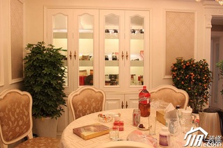 欧式风格三居室奢华暖色调10-15万130平米餐厅橱柜效果图
