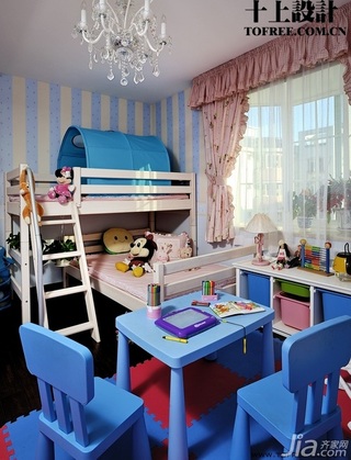 十上田园风格别墅富裕型儿童房床图片