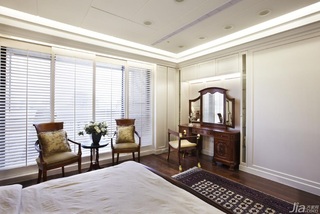 美式风格公寓富裕型140平米以上卧室吊顶梳妆台台湾家居