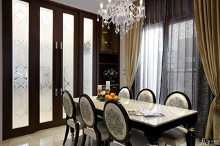 新古典风格别墅豪华型140平米以上餐厅餐桌台湾家居