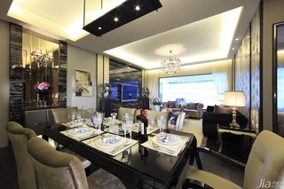 新古典风格公寓豪华型140平米以上餐厅背景墙餐桌台湾家居