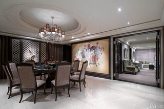 新古典风格别墅豪华型140平米以上餐厅吊顶餐桌台湾家居