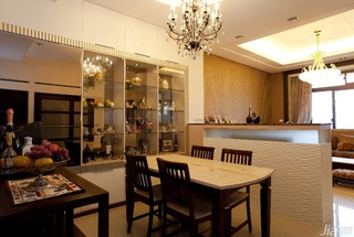 混搭风格复式富裕型140平米以上餐厅餐桌台湾家居