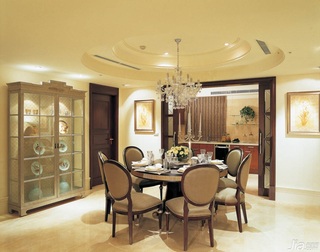 新古典风格公寓豪华型140平米以上餐厅吊顶餐桌台湾家居