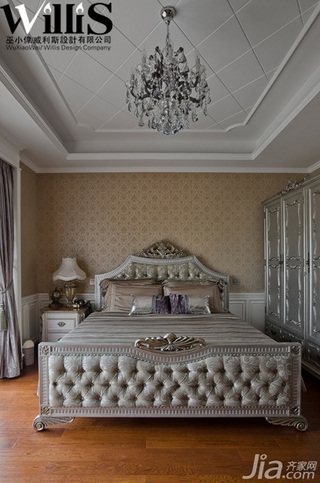 欧式风格别墅豪华型140平米以上卧室吊顶壁纸效果图