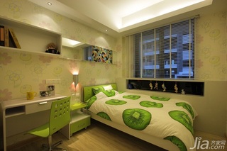 简约风格三居室绿色富裕型130平米儿童房壁纸效果图