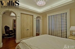 巫小伟欧式风格别墅豪华型140平米以上卧室床效果图