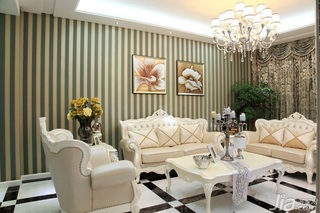 新古典风格别墅富裕型140平米以上客厅沙发背景墙沙发效果图
