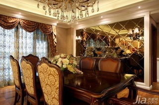 欧式风格豪华型140平米以上餐厅餐厅背景墙餐桌图片