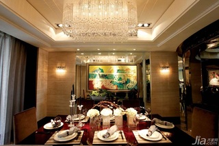 简欧风格四房大气白色富裕型餐厅餐厅背景墙灯具效果图