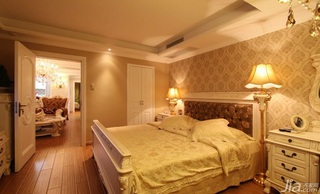 欧式风格二居室80平米卧室卧室背景墙装修效果图