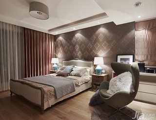 美式风格二居室浪漫卧室卧室背景墙灯具效果图