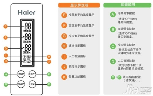 海信冰箱面板图标图解图片