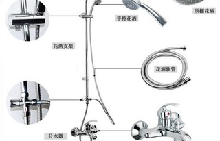 花洒配件知识