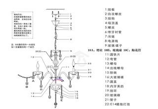 吊灯的安装高度，吊灯的安装方法