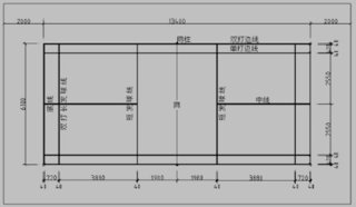 羽毛球网高度标准尺寸 没有比这详细了!