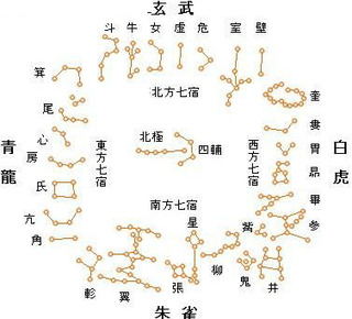 有利孩子学习的书房风水要点