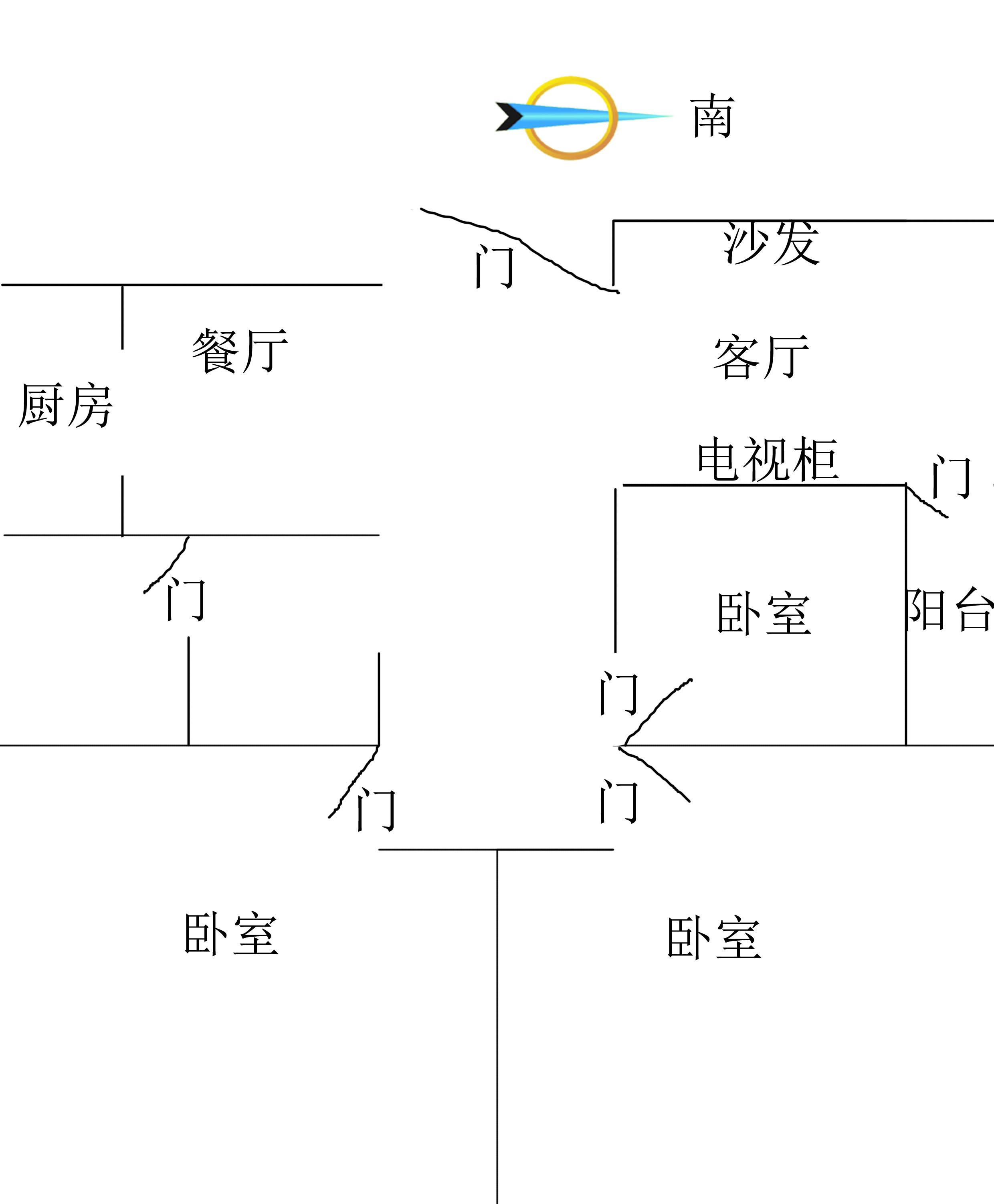 2016年屬豬人的財位分佈及有利方位