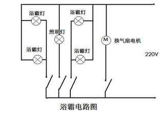 浴霸安装要注意什么事项