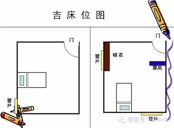 床位摆放吉凶图图片