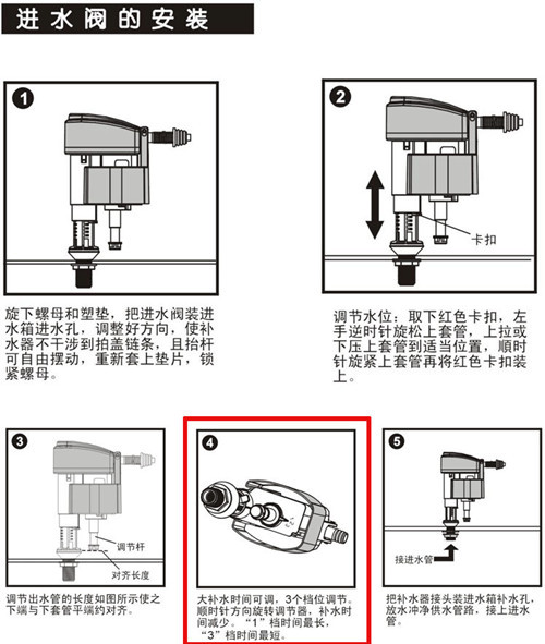 厕所水箱安装图步骤图片