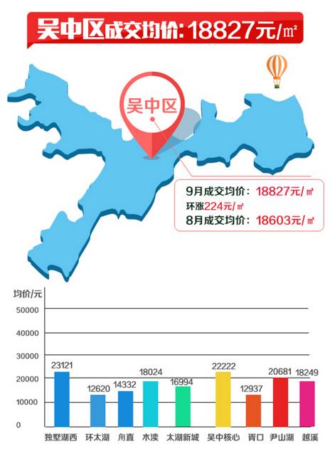 【深度长文】2017苏州楼市或迎拐点