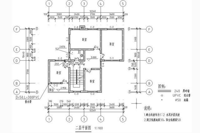 知识：怎样看住宅建筑的平面图？