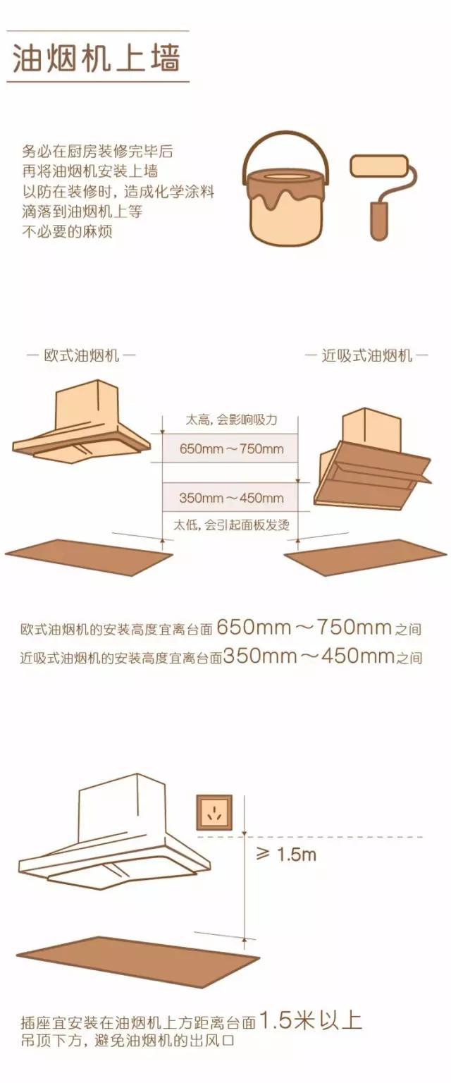 装修头条用照片7