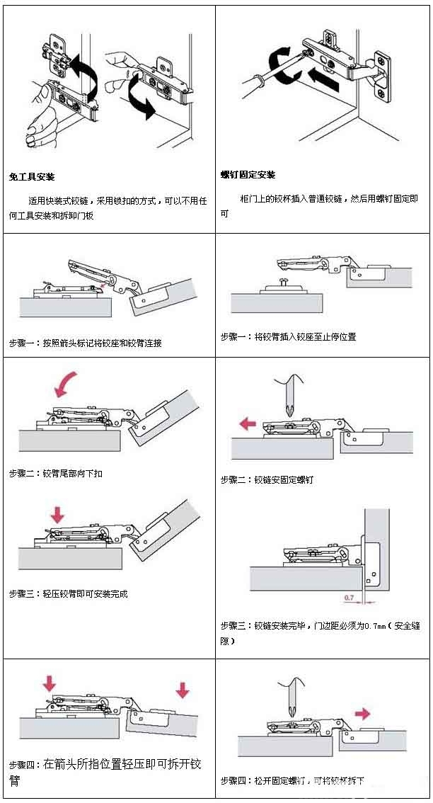 木门十字暗铰链安装图图片