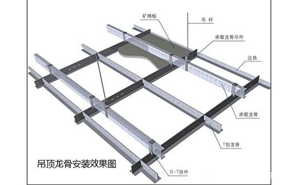 奥普浴霸安装图片