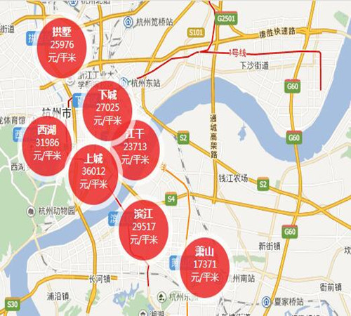 2017杭州房价走势图未来5年杭州房价或大幅度上涨