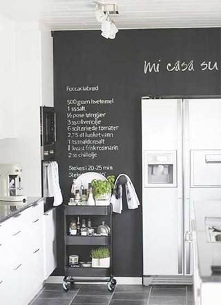 室内厨房黑板墙构造图