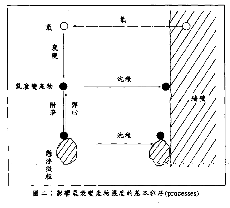 QQ图片20170506113221